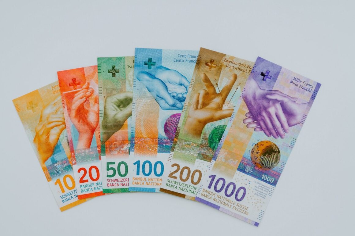 „Odchodzić z twarzą”, czyli jak SNB rewolucjonizuje oblicze szwajcarskiej waluty